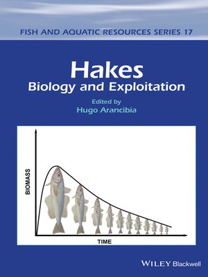 cover image of Hakes